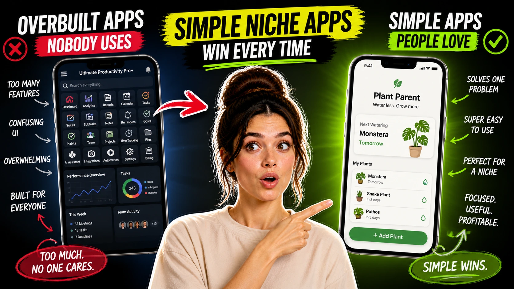 Simple Niche Mobile Apps You Can Launch Without Overbuilding
